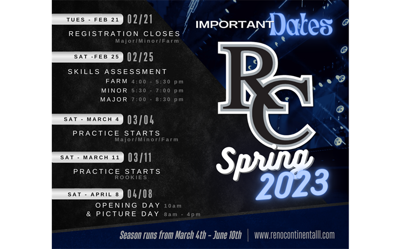 23 Improtant Dates